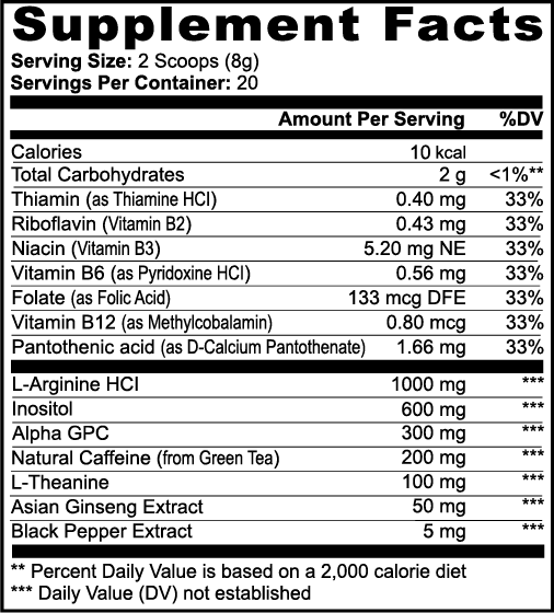 TFx CLARITY - SOUR CANDY