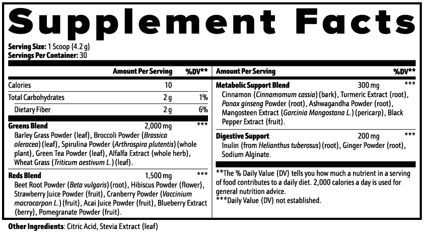 TFX FOUNDATION – Daily Greens Blend